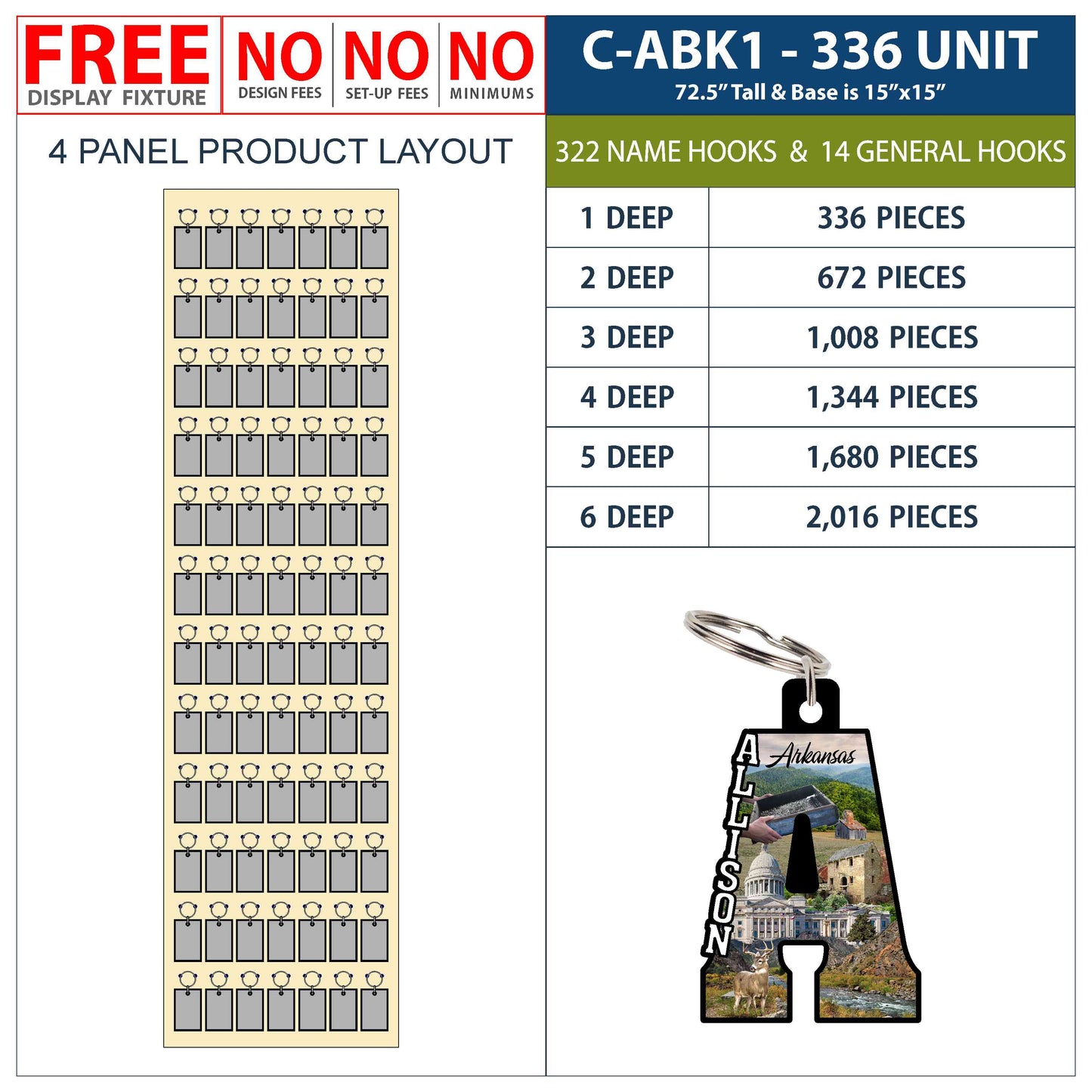 C-ABK1-U336-6D