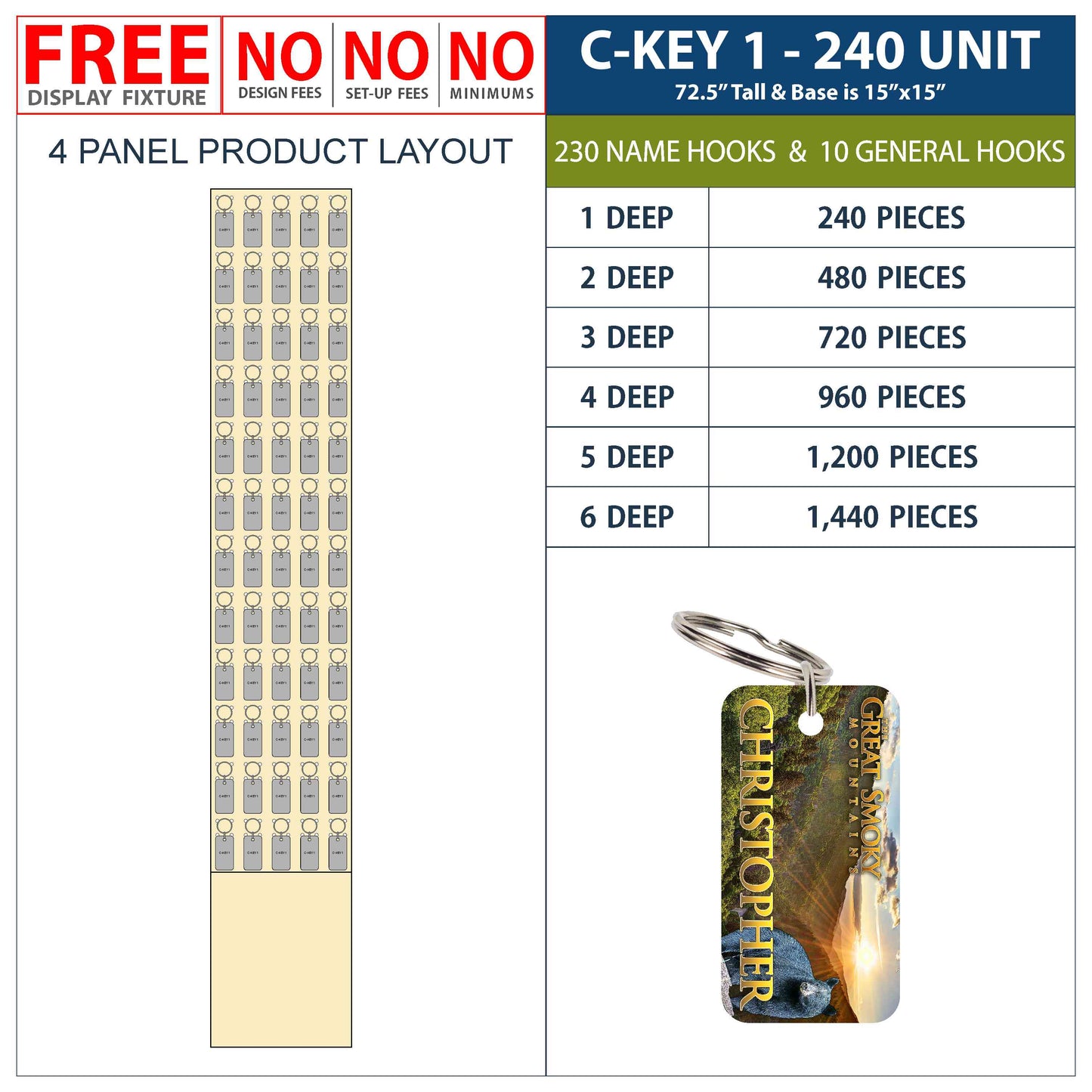 C-KEY1-U240-6D