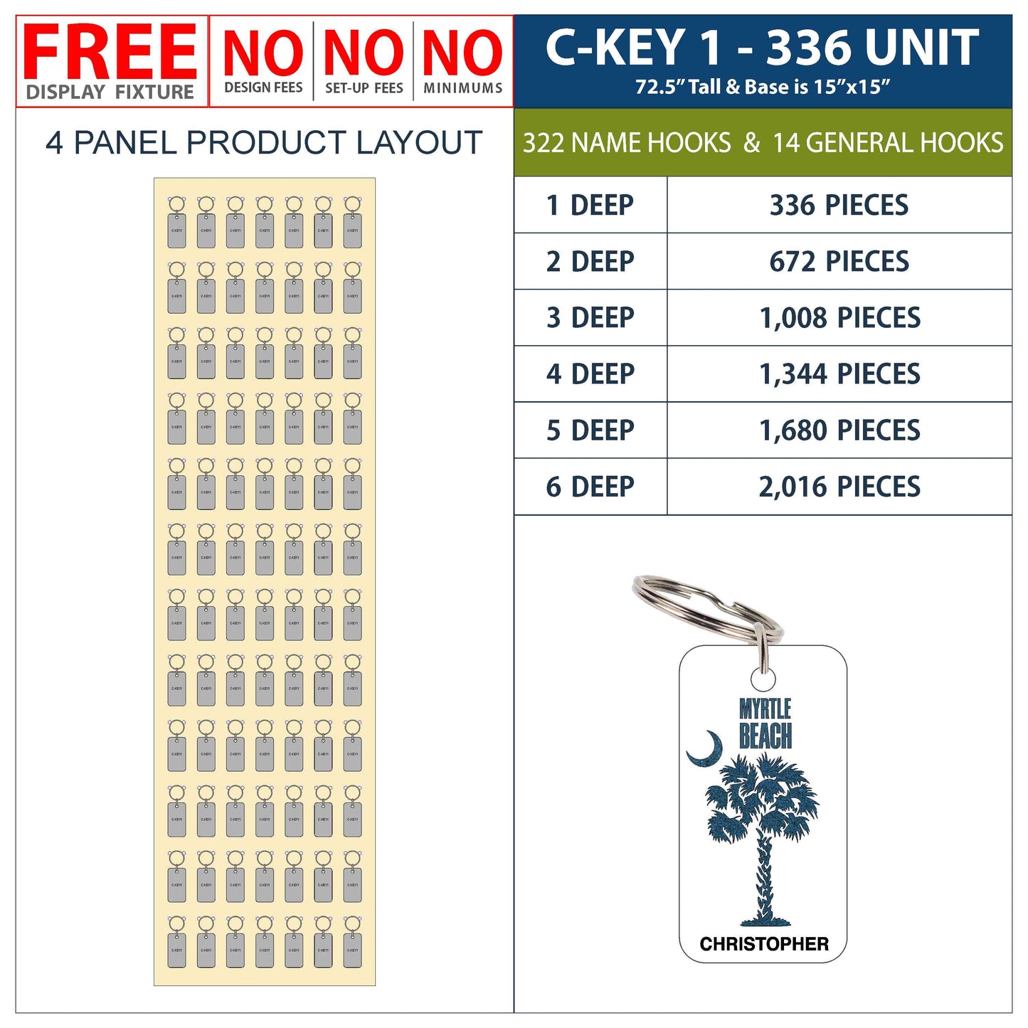 C-KEY1-U336-6D
