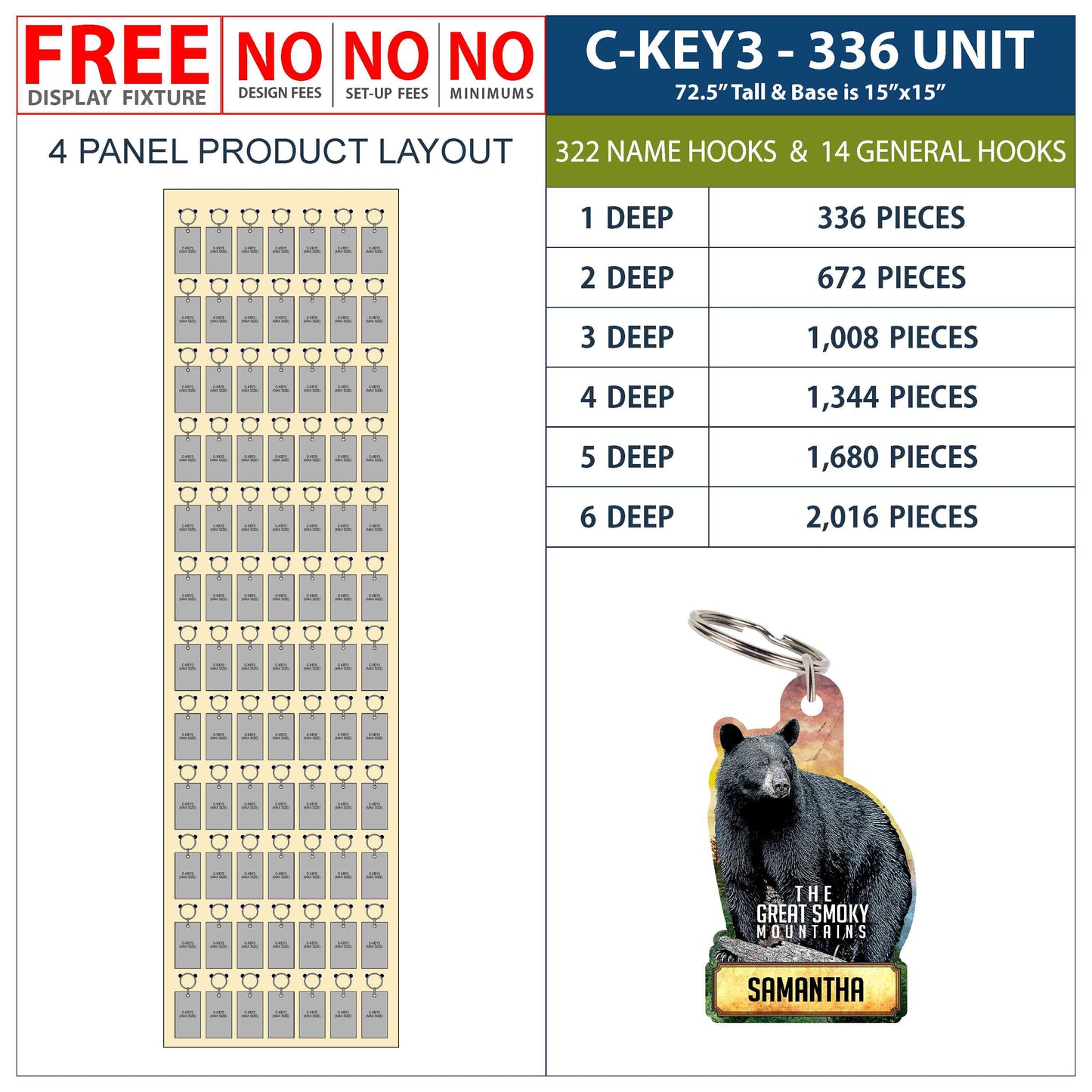 C-KEY3-U336-6D