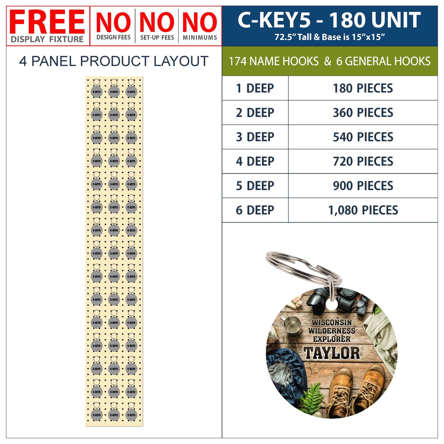 C-KEY5-U180-6D