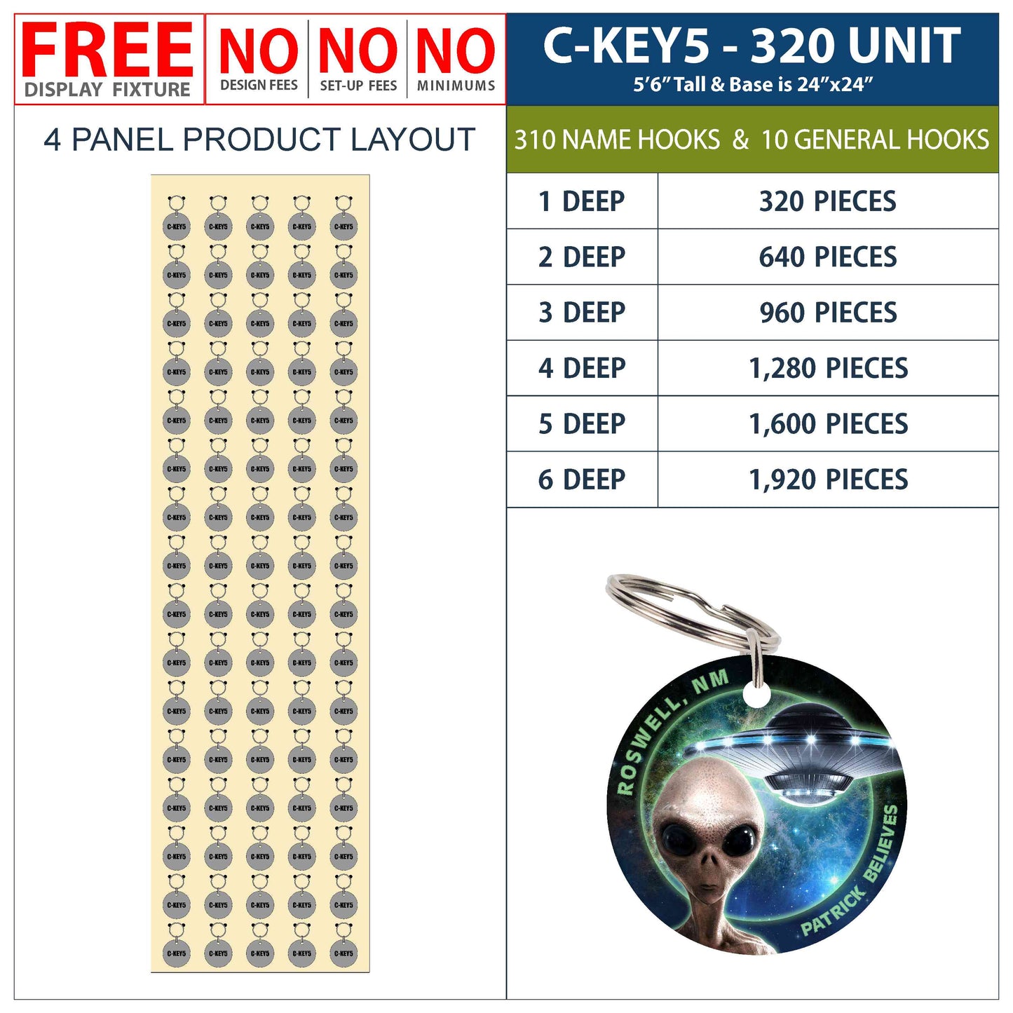 C-KEY5-U320-6D