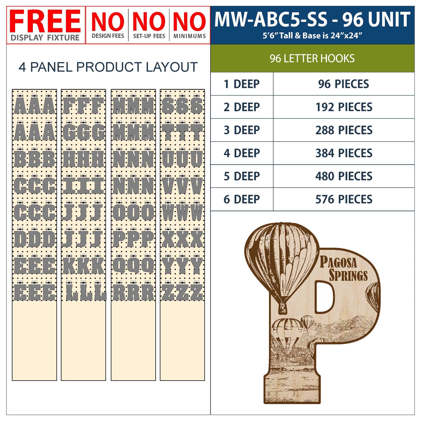MW-ABC5-SS-U96-6D