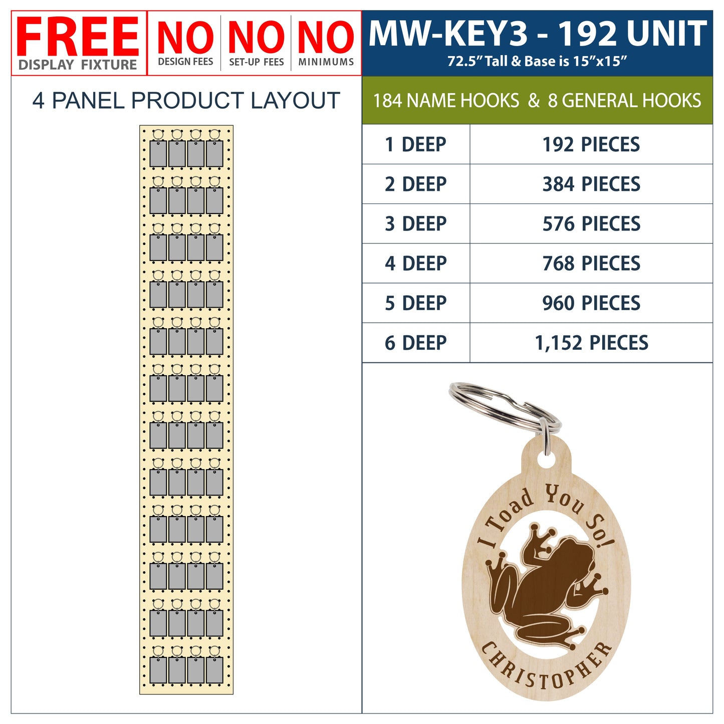 MW-KEY3-DS-U336-6D