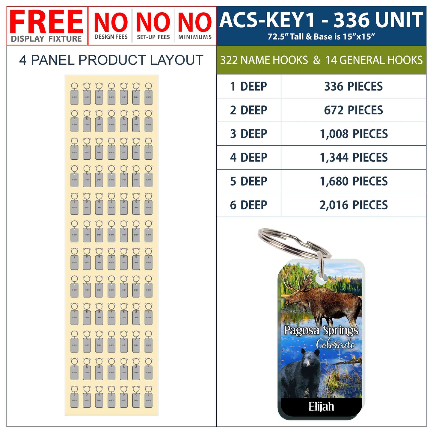 ACS-KEY1-U336-6D