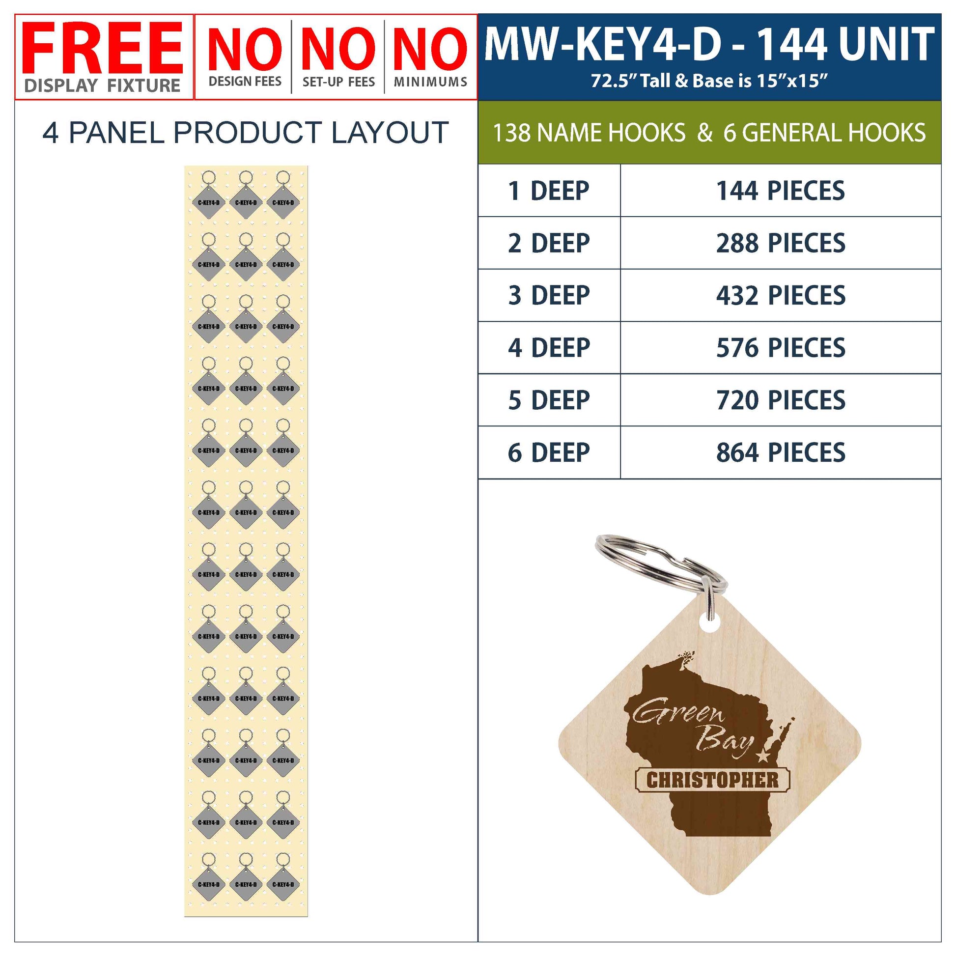 MW-KEY4-D-DS-U240-6D