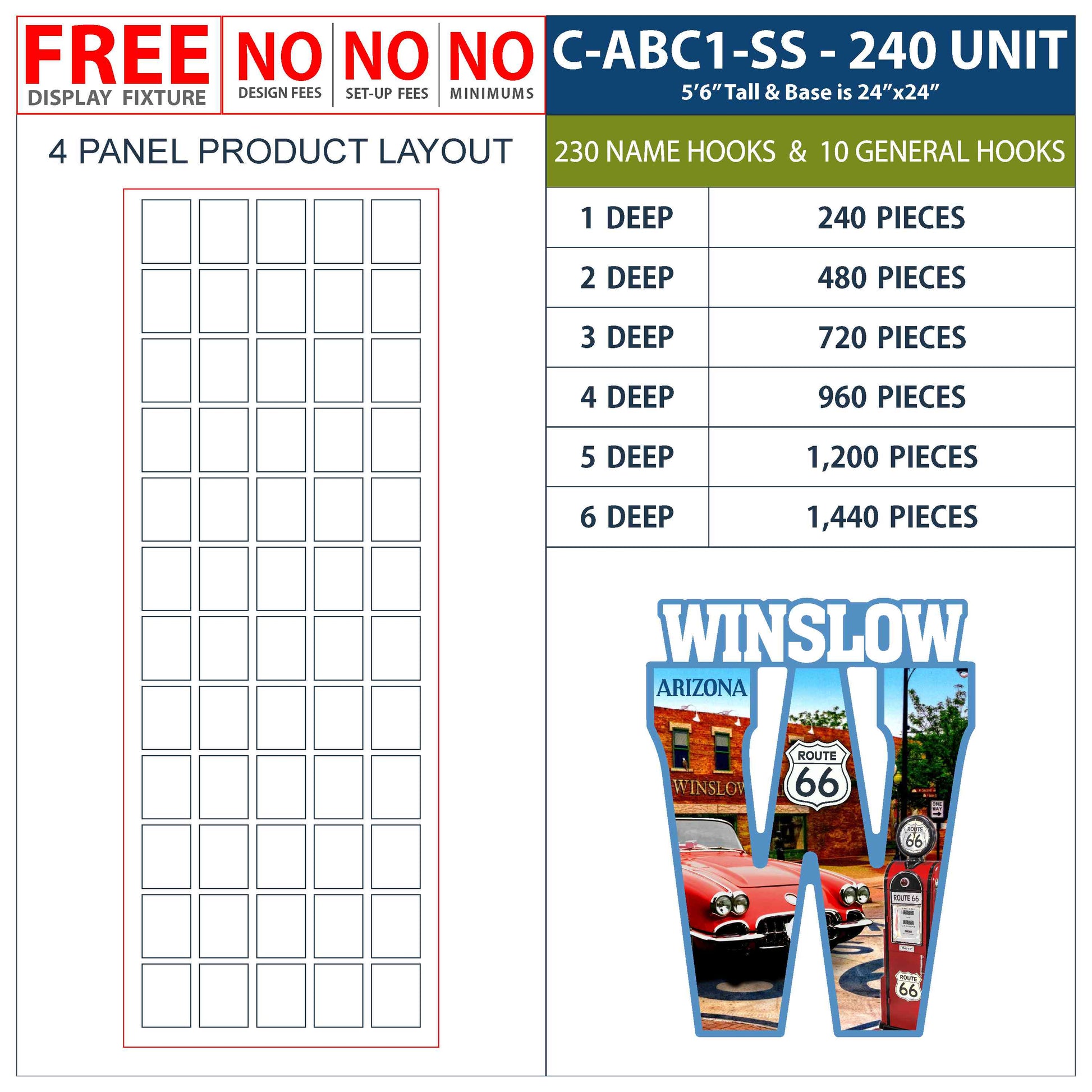 C-ABC1-SS-U240-6D