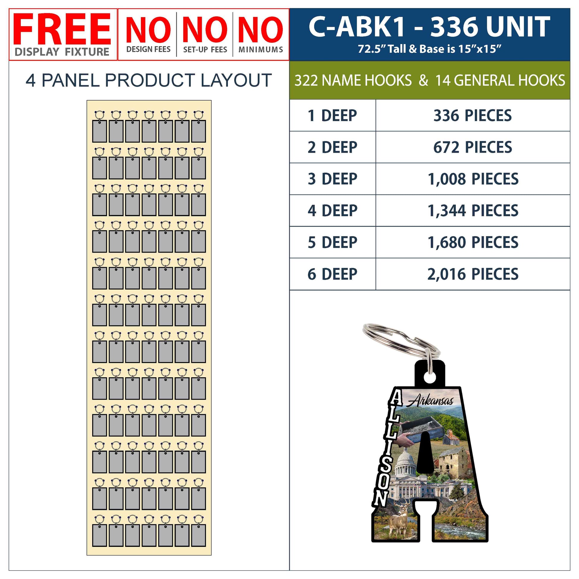 C-ABK1-U336-6D