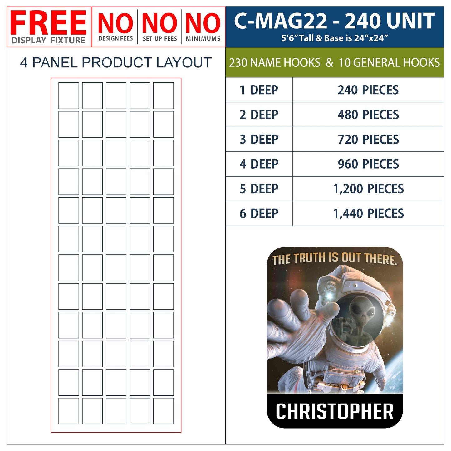 C-MAG22-U240-6D