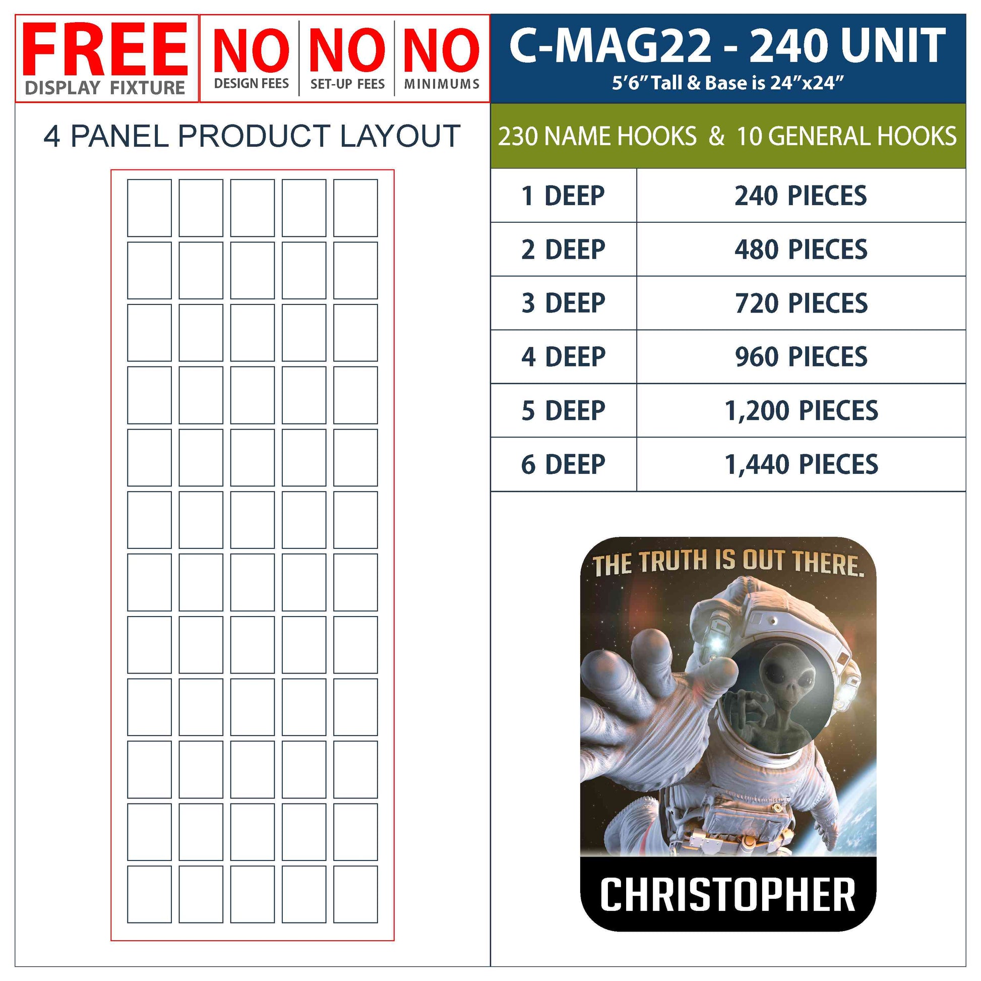 C-MAG22-U240-6D