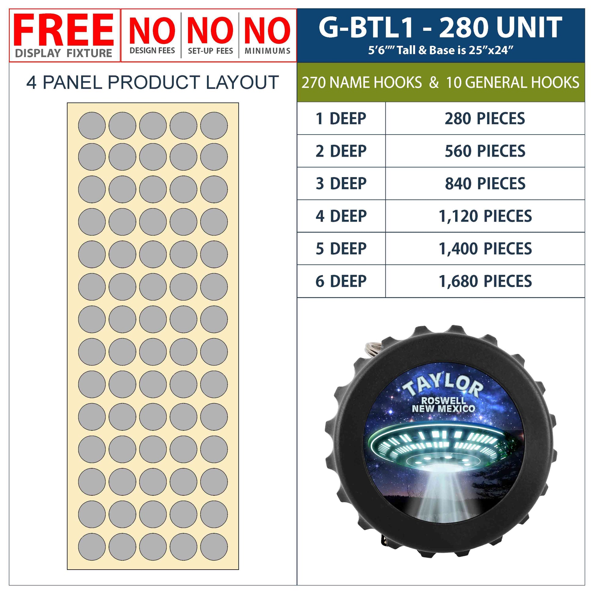 G-BTL1-U280-3D