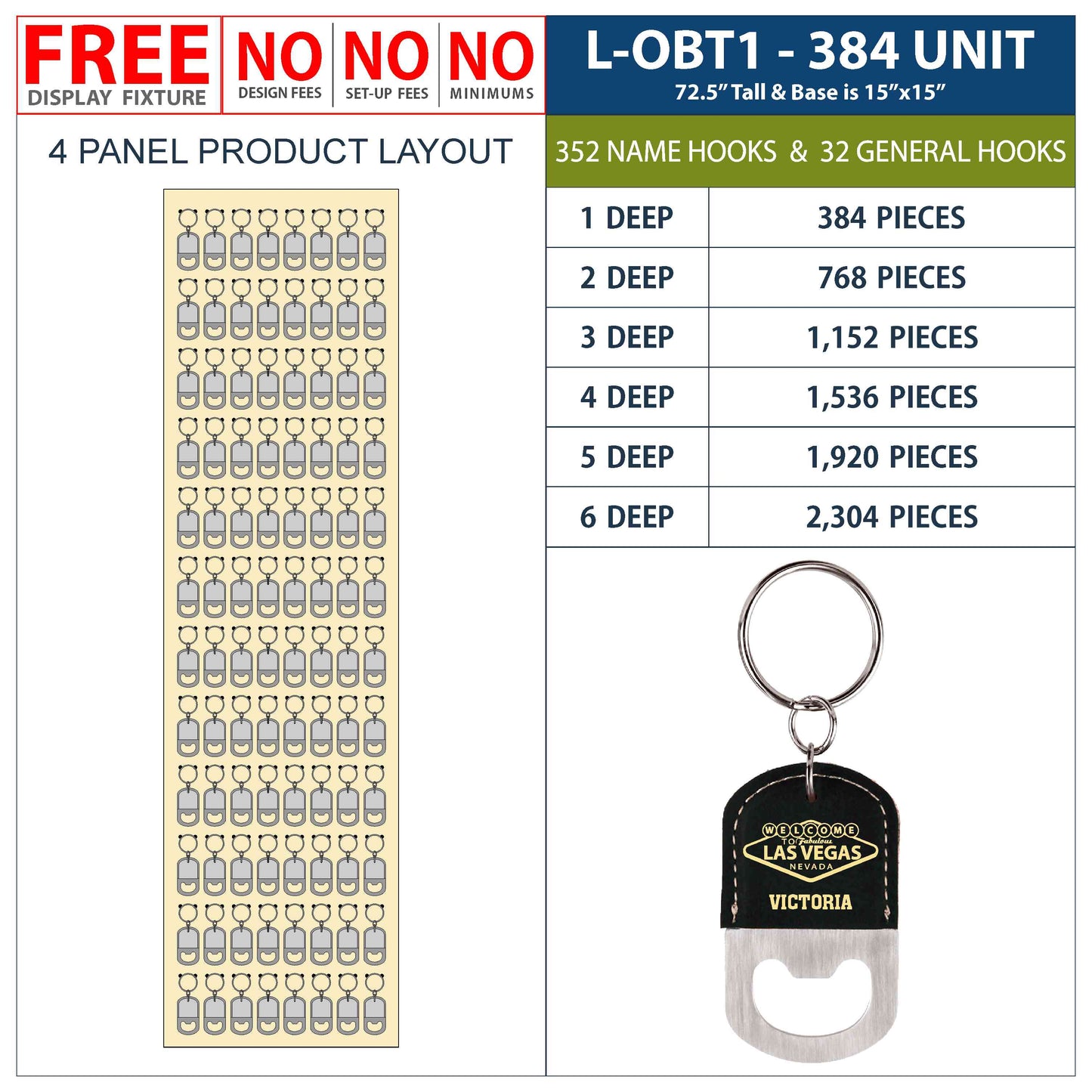 L-OBT1-U384-6D