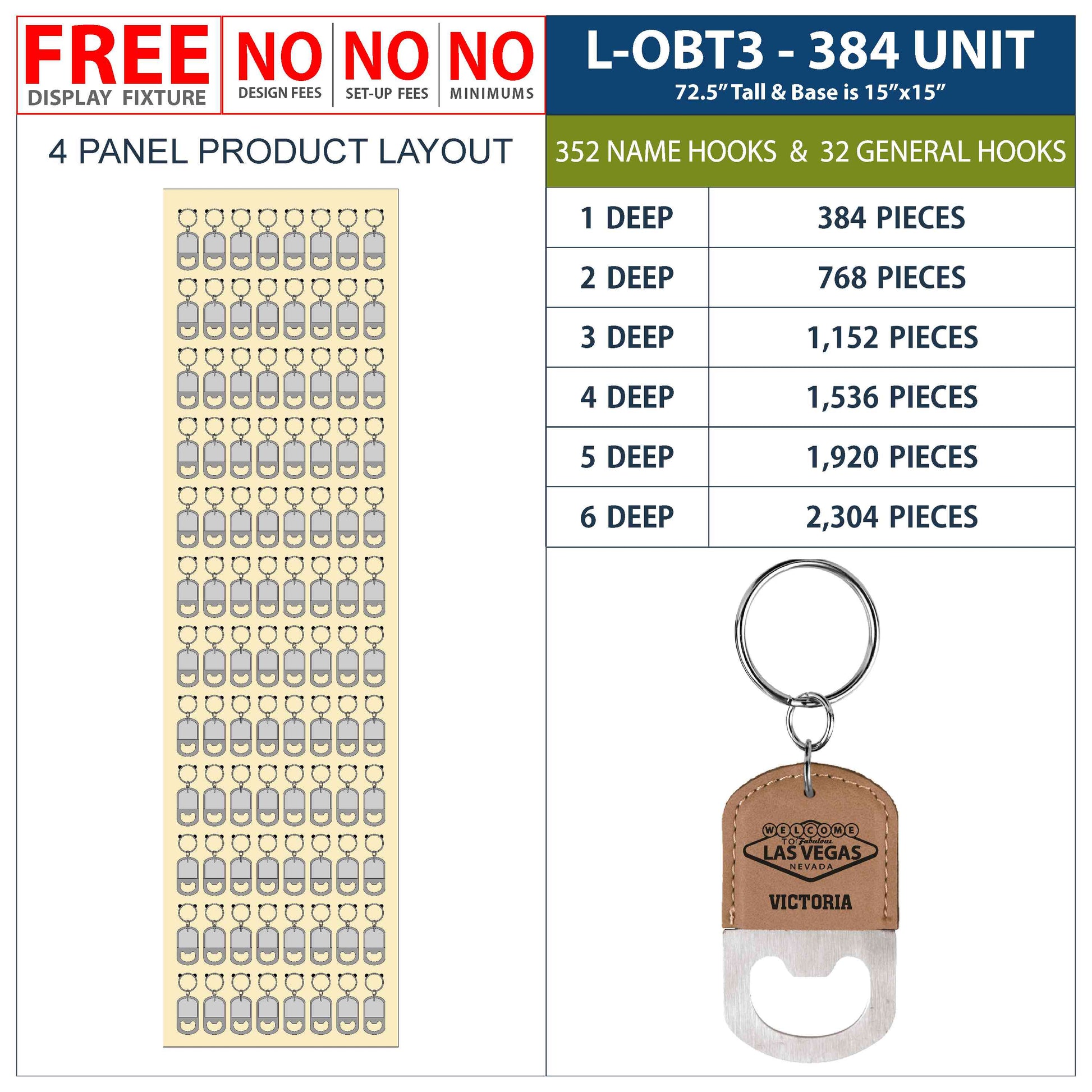 L-OBT3-U384-6D