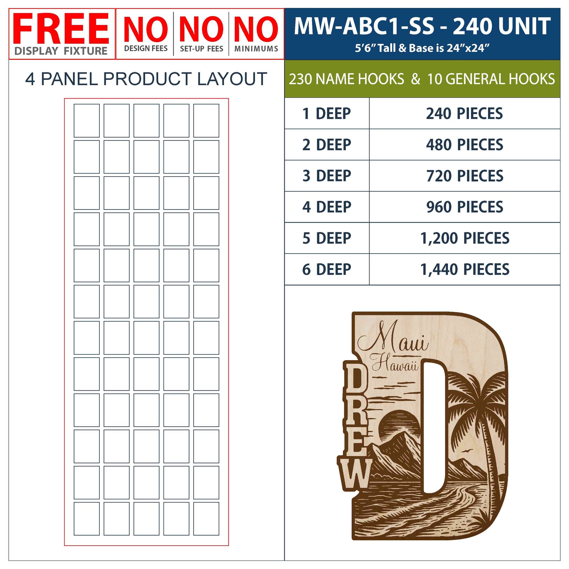MW-ABC1-SS-U240-6D