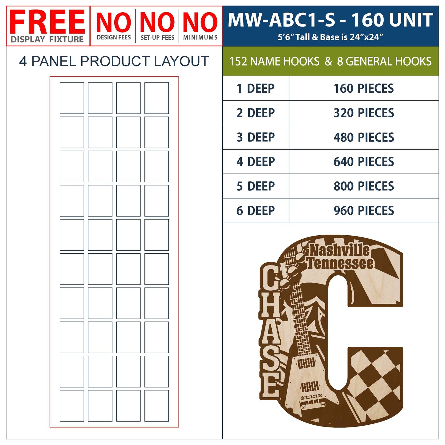 MW-ABC1-S-U160-6D