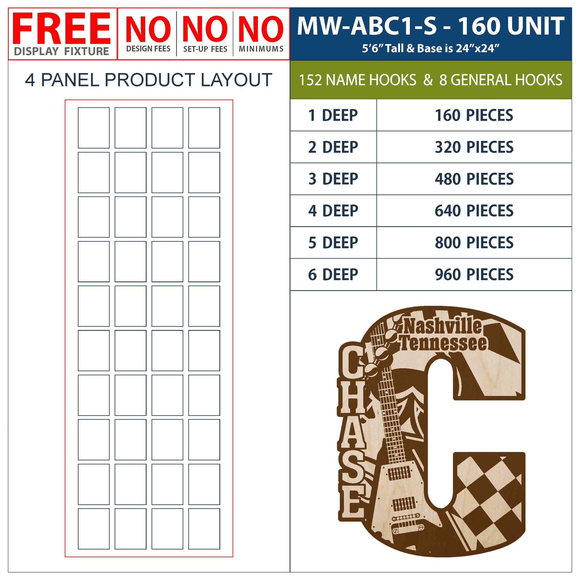 MW-ABC1-S-U160-6D