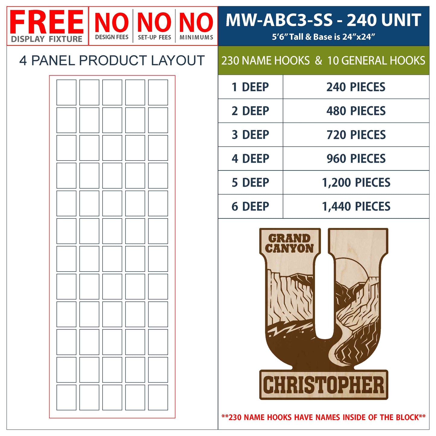 MW-ABC3-SS-U240-6D