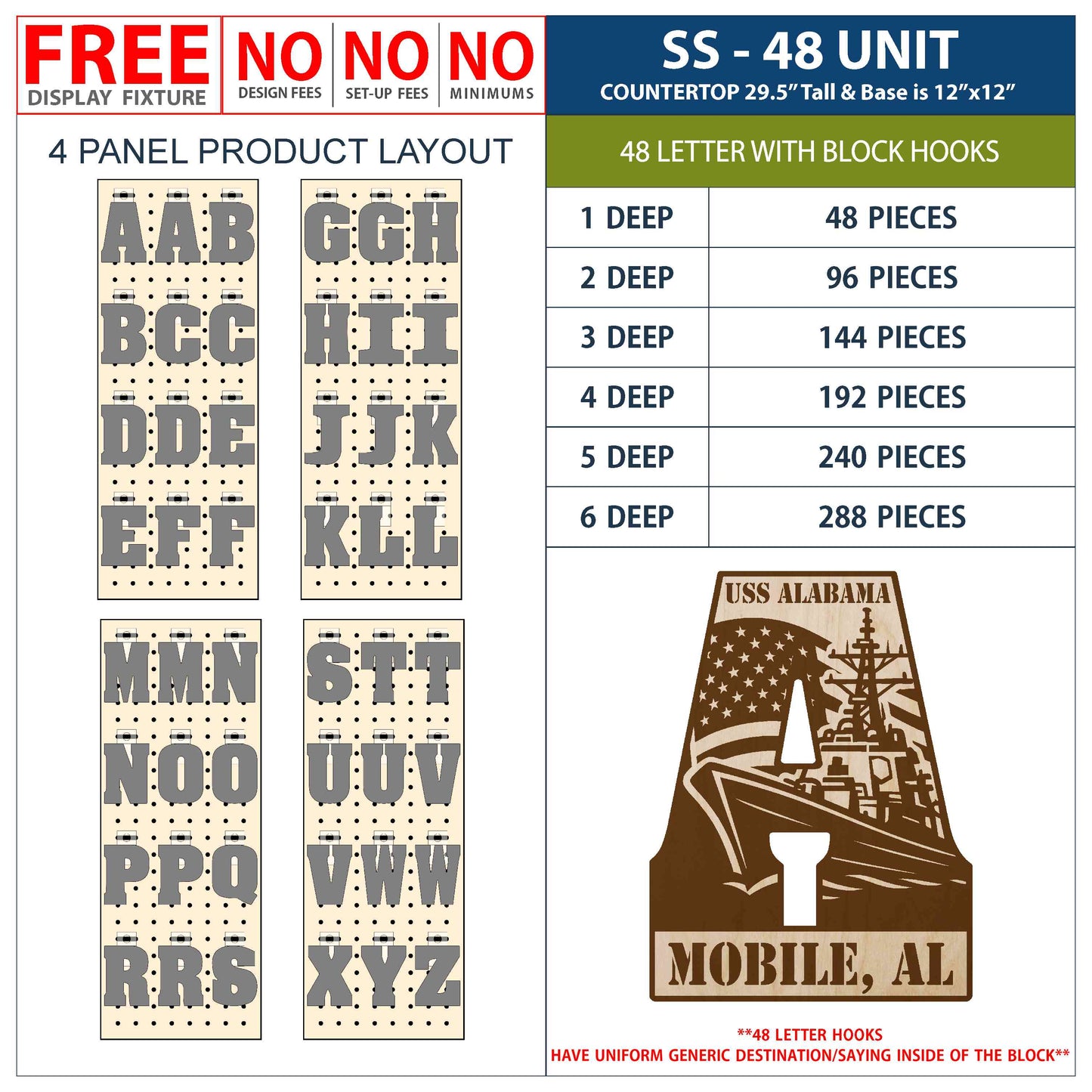 MW-ABC3-SS-U48-6D