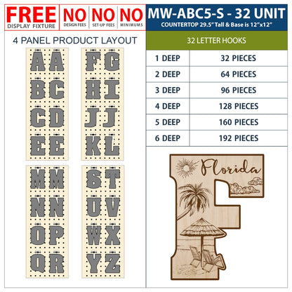 MW-ABC5-S-U32-6D
