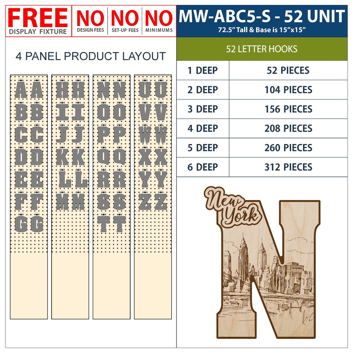 MW-ABC5-S-U52-6D