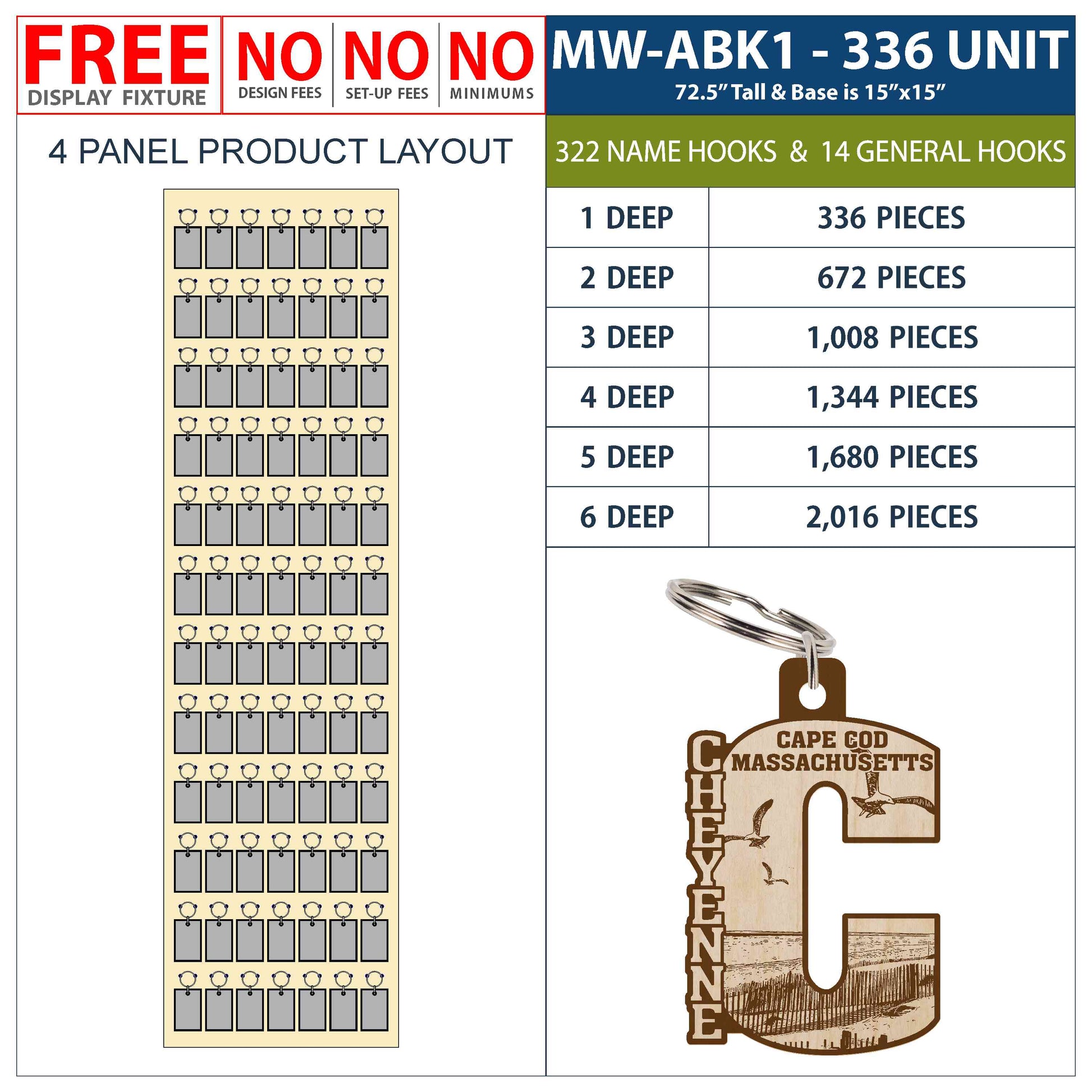 MW-ABK1-U336-6D
