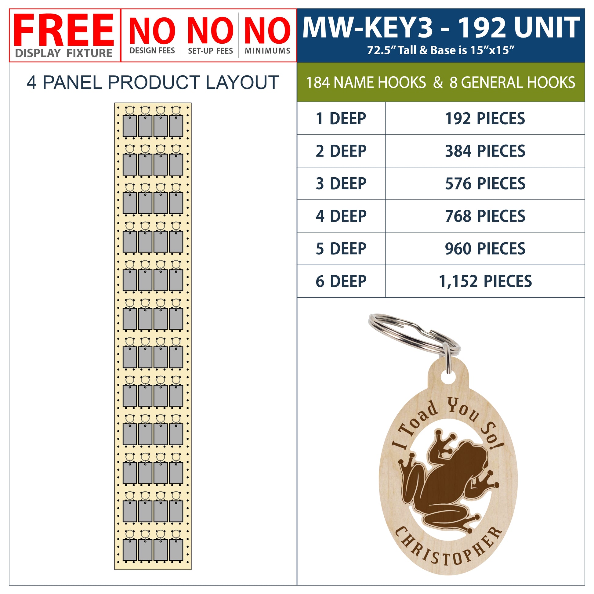MW-KEY3-DS-U336-6D