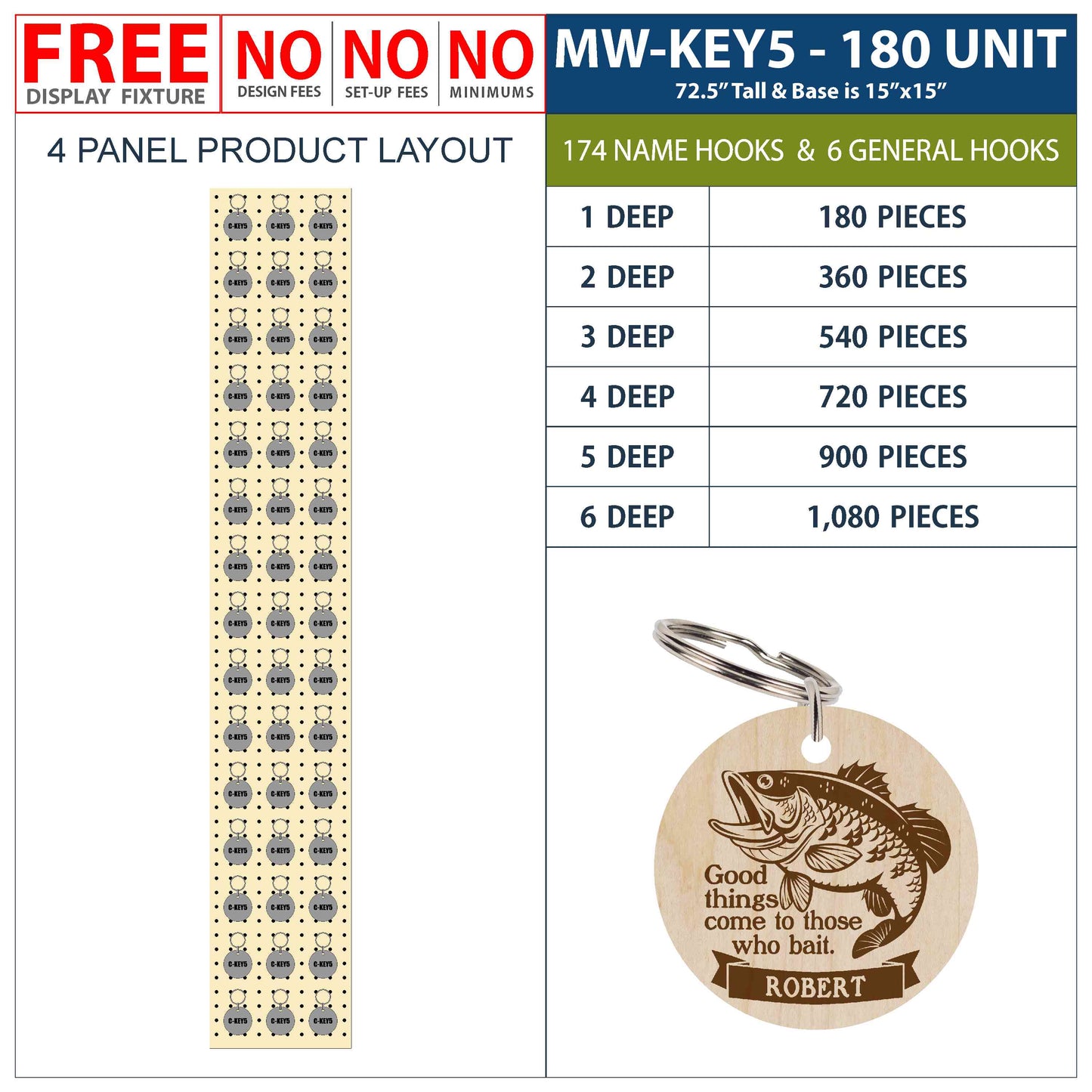 MW-KEY5-DS-U320-6D