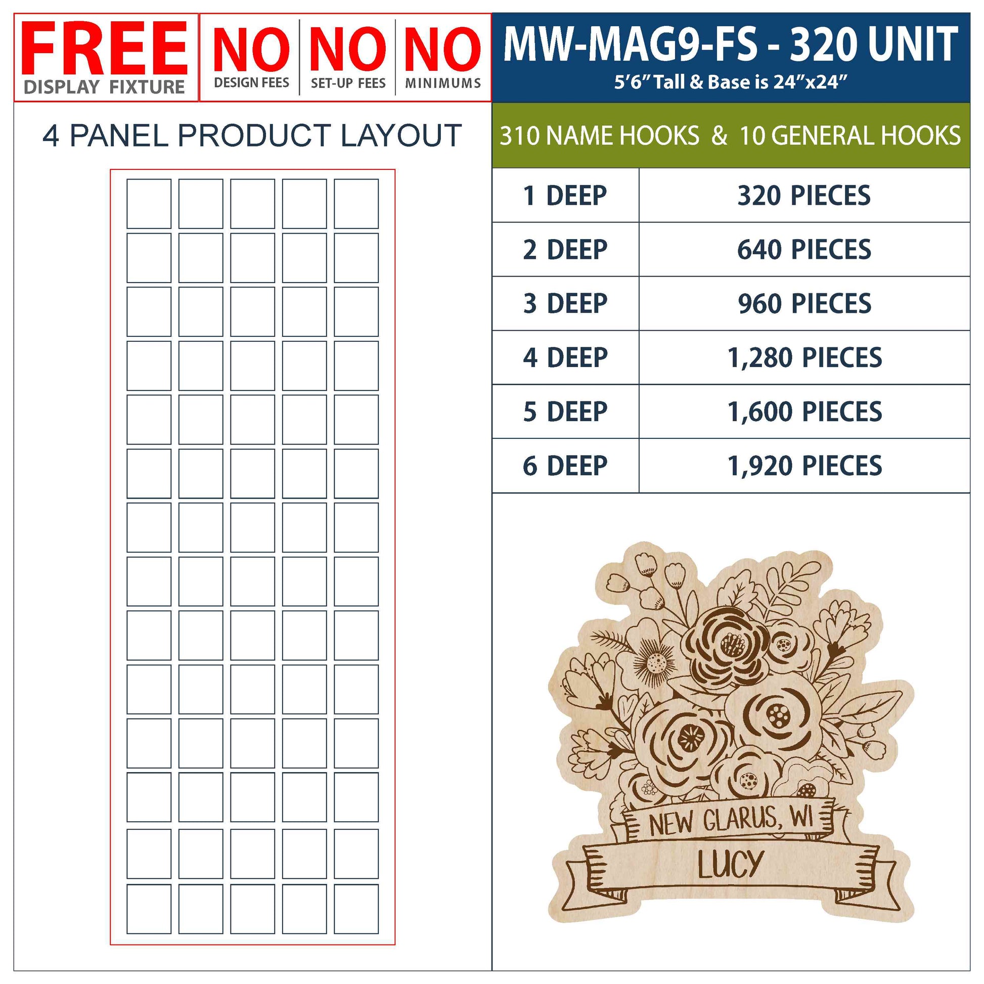 MW-MAG9-FS-U320-6D