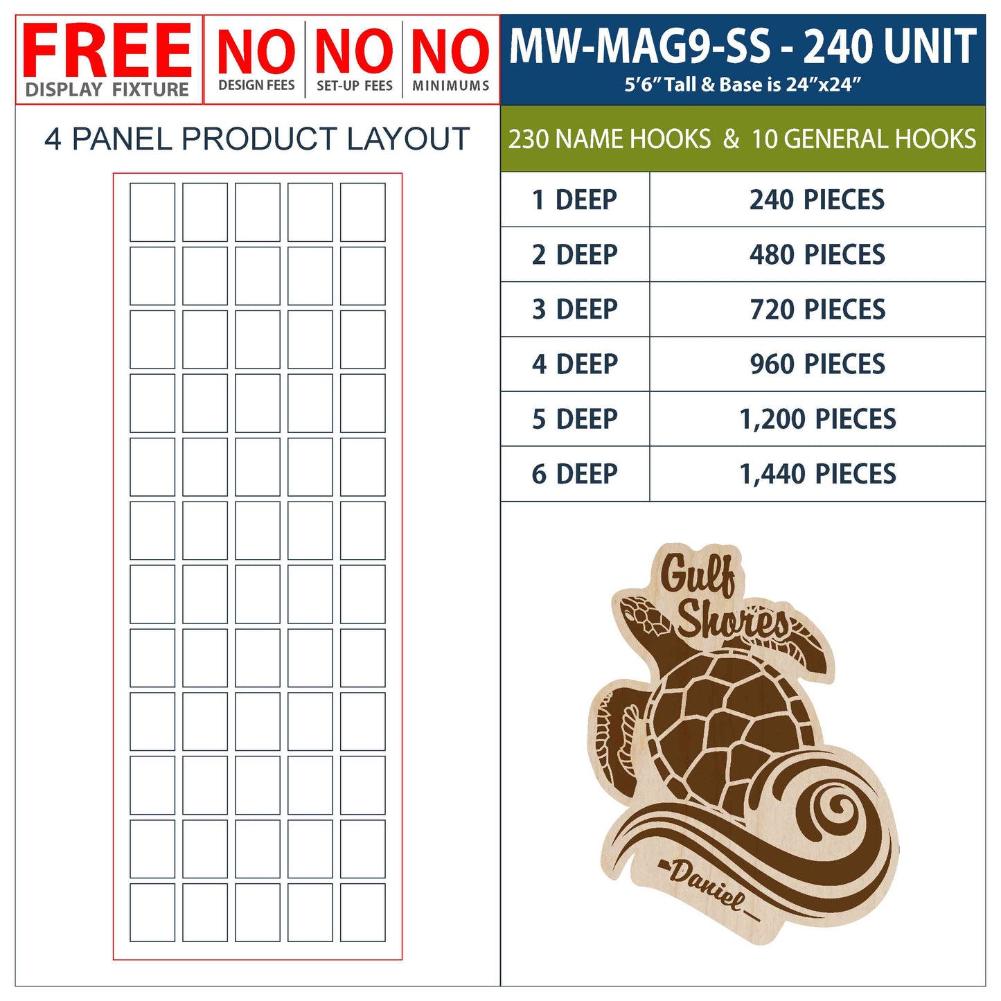 MW-MAG9-SS-U240-6D