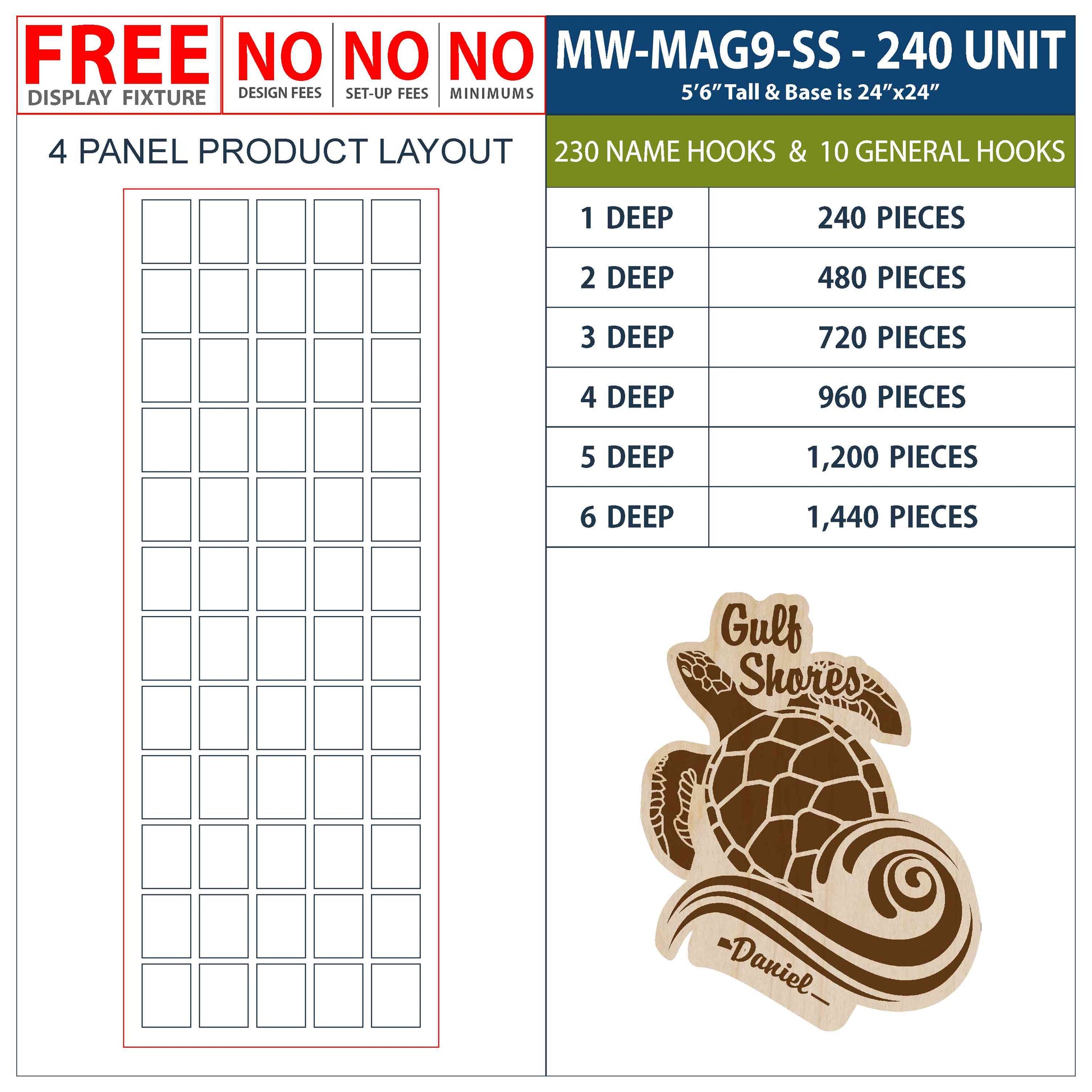 MW-MAG9-SS-U240-6D